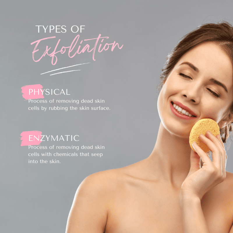 Types of Exfoliation