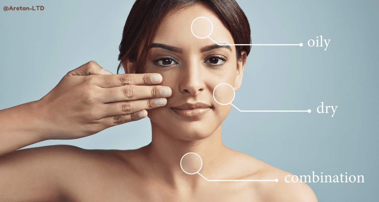 Skin Type