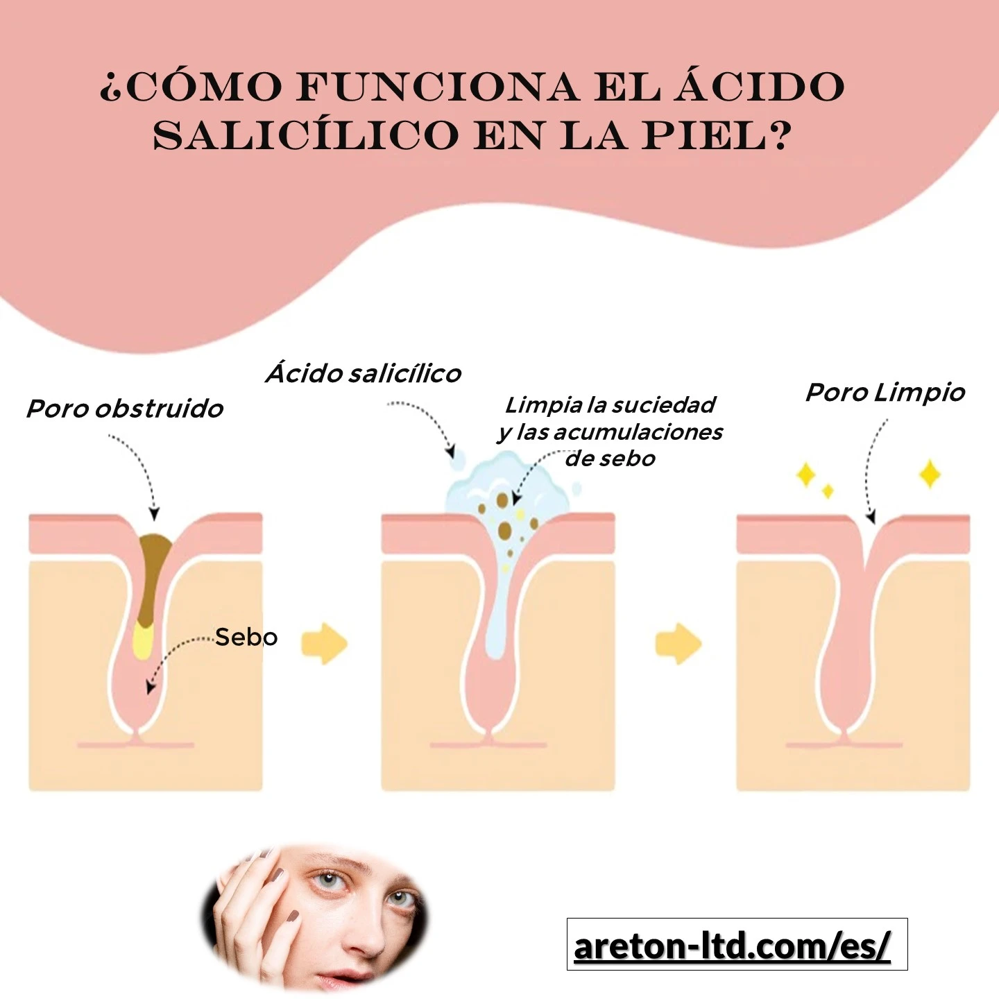 Kojic Acid Benifits for skin beauty